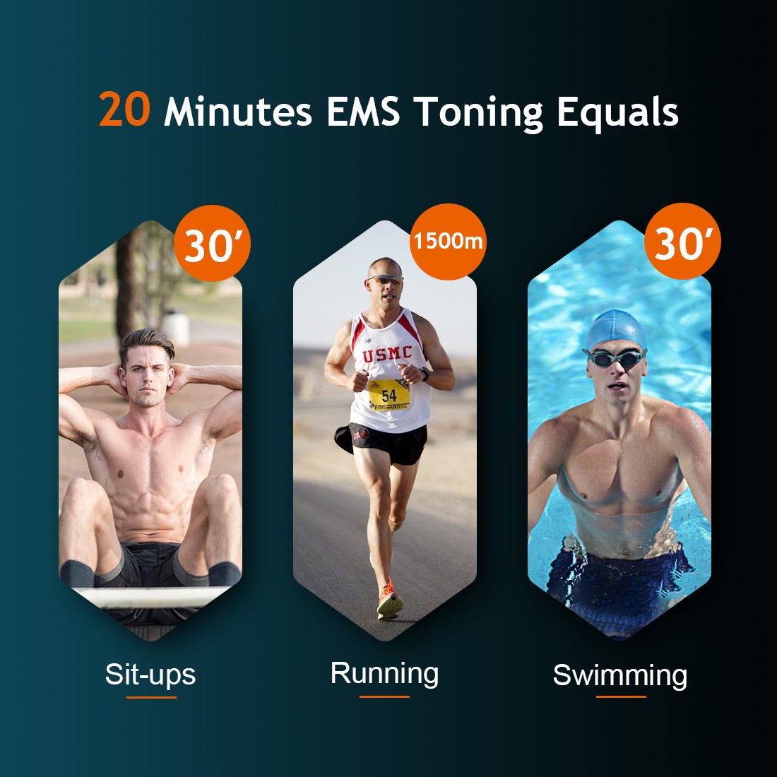 With 10 EXTRA Gel Pads & E-Book | Arm & Leg Trainer | Portable Office, Home & Gym Fitness Equipment