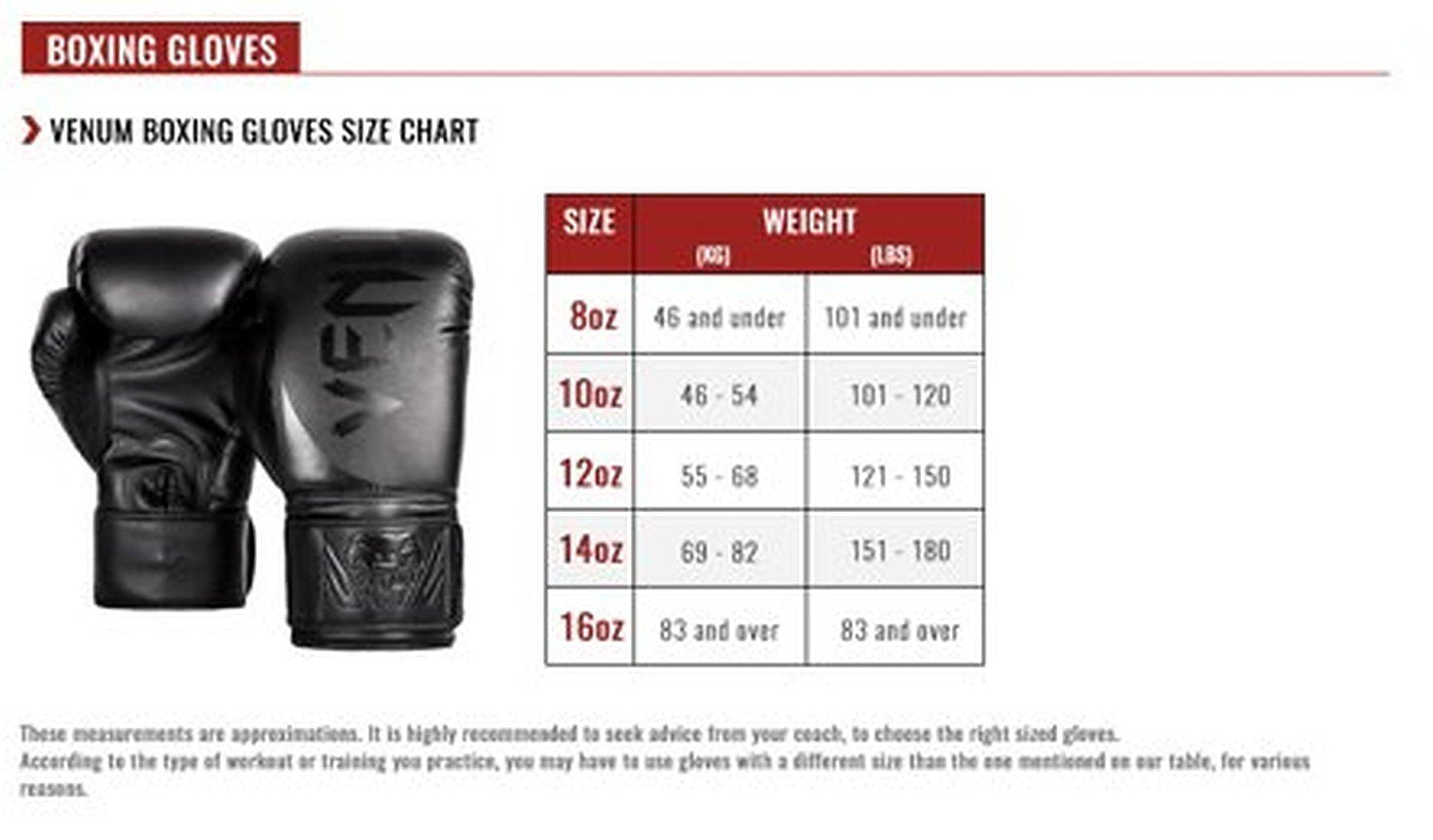 Venum Elite Boxing Gloves