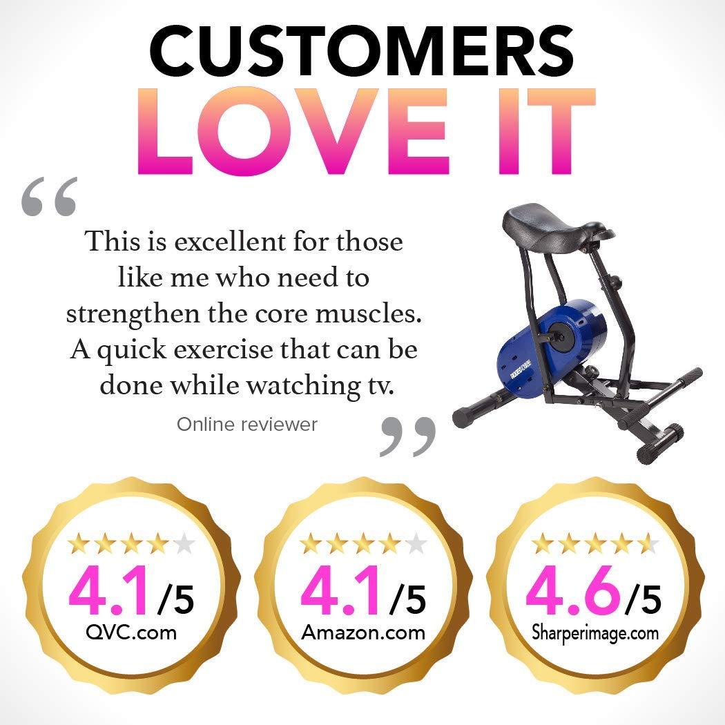  Rodeo Core Compact Core Trainer Workout Equipment for Leg Thighs Buttocks Calves Rodeo Core Exerciser