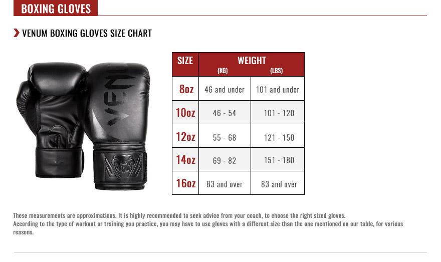 Venum Contender 2.0 Boxing Gloves
